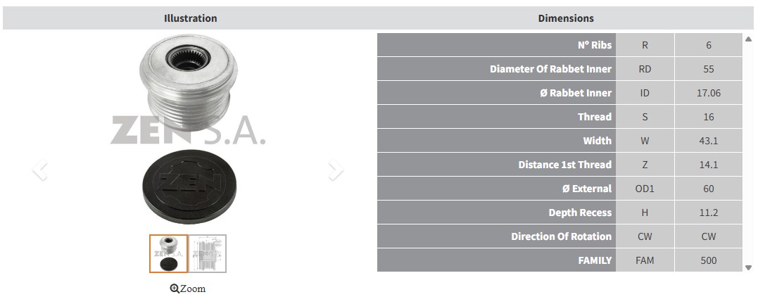 ALTERNATOR KASNAK RENAULT CLIO 1.4/1.6/1.5 DCI - MEGANE 1.5 DCI / DACIA DUSTER - LOGAN 1.6 / NISSAN JUKE - NOTE - QASH
