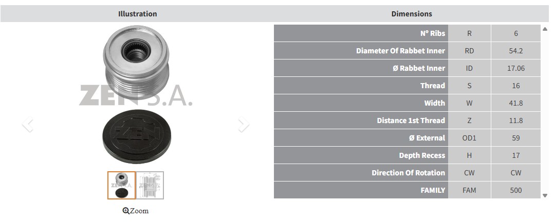 ALTERNATOR KASNAK FORD FIESTA - FUSION 1.4 TDCI / MAZDA 2 (6 KANAL)