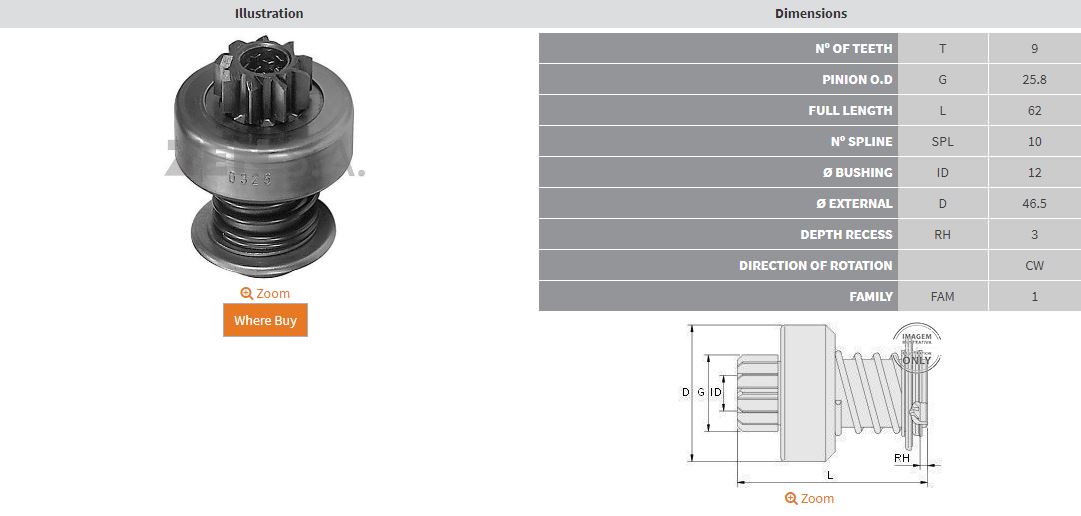 MARS DISLISI 9 DIS BMW / OPEL / RENAULT / SEAT / FIAT