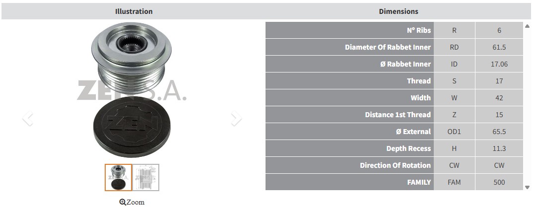 ALTERNATOR KASNAK FIAT BRAVA - BRAVO - PUNTO - DOBLO 1.9 JTD / ALFA ROMEO (6 KANAL)