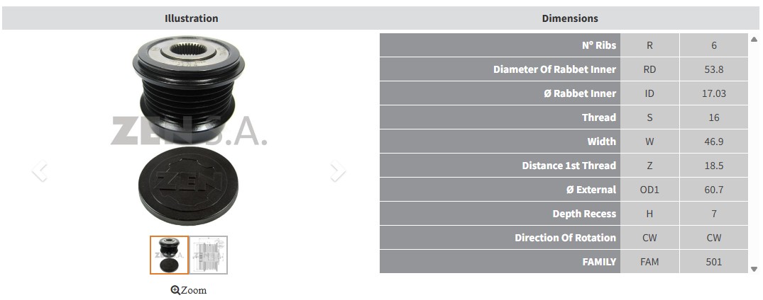 ALTERNATOR KASNAK OPEL ZAFIRA - ASTRA - VECTRA 1.9 CDTI (6 KANAL BENZER ZEN-5532)