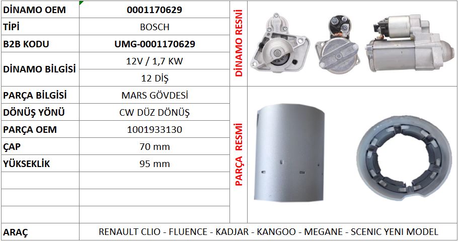 MARS GOVDESI (ORIJINAL) 12V 1,7 KW RENAULT CLIO - FLUENCE - KADJAR - KANGOO - MEGANE - SCENIC YENI MODEL