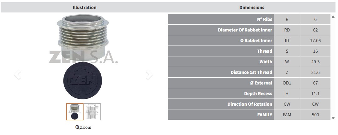 ALTERNATOR KASNAK VOLVO S60 - S90 - V60 - V90 - XC60 - XC90 2.0 (6 KANAL)