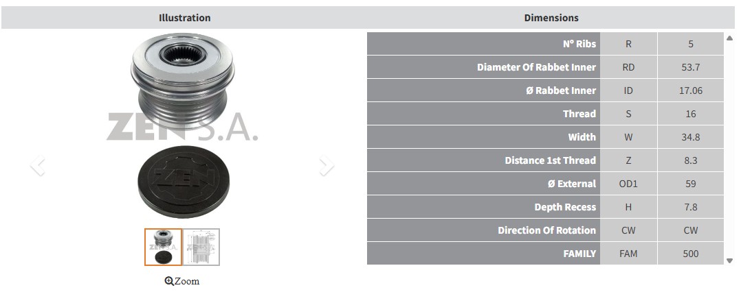 ALTERNATOR KASNAK OPEL MERIVA - COMBO 1.4 - CORSA 1.2 - 1.4 (5 KANAL)