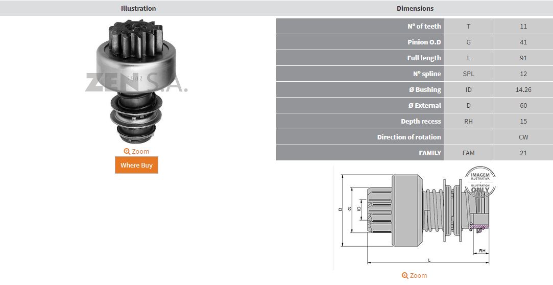 MARS DISLISI 11 DIS VALMET ZETOR