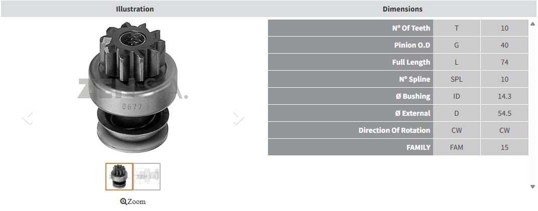 MARS DISLISI MARS DISLISI