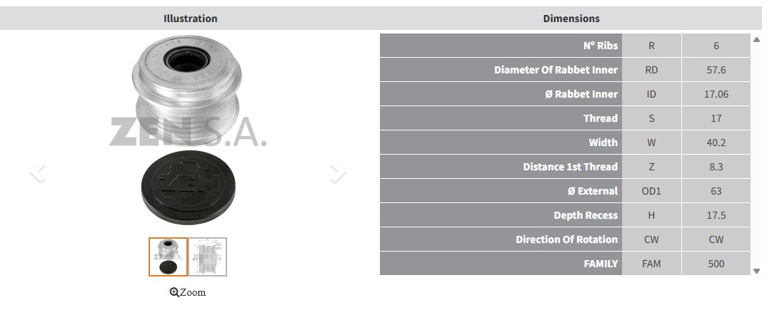 ALTERNATOR KASNAK HONDA H - RV - JAZZ - CITY 1.5 (6 KANAL BENZER ZEN-6015)