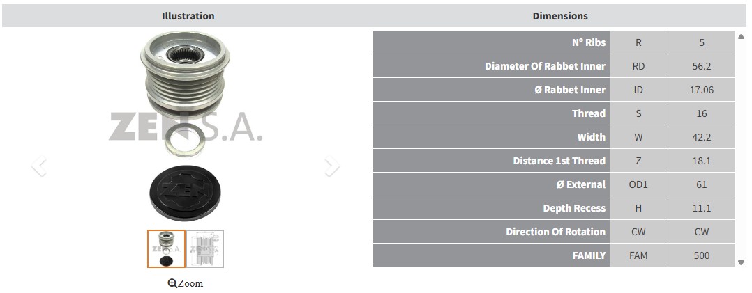 ALTERNATOR KASNAK RENAULT CLIO - MEGANE 1.4 / 1.6 / 1.5 DCI (5 KANAL)