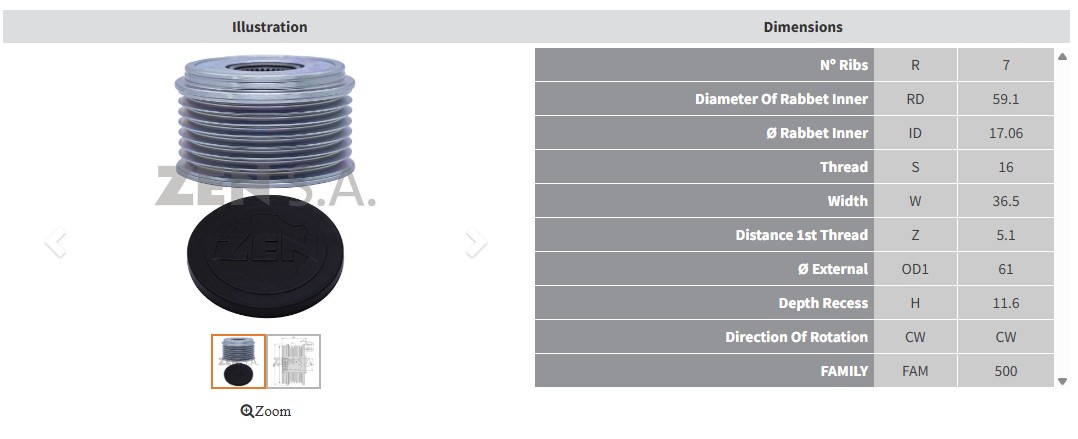 ALTERNATOR KASNAK FORD TRANSIT 2.4 TDCI (7 KANAL)