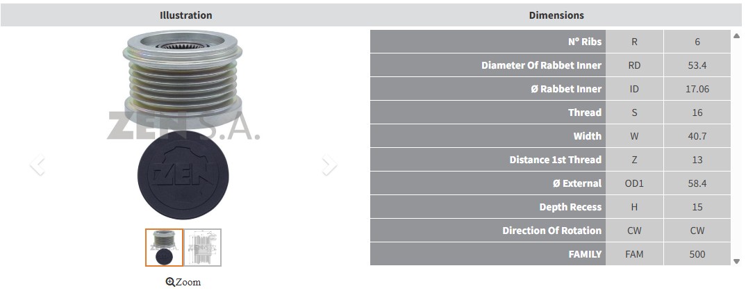 ALTERNATOR KASNAK FORD C MAX - MONDEO - FOCUS - KUGA 2.0 TDCI / MAZDA / VOLVO S60 - V50 1.6 D (6 KANAL)