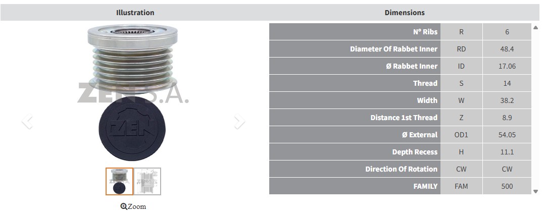 ALTERNATOR KASNAK FORD B MAX - FIESTA - FOCUS 1.0 ECOBOOST (6 KANAL)