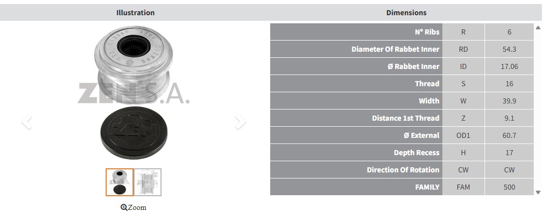 ALTERNATOR KASNAK FORD FOCUS 2.0 (6 KANAL)