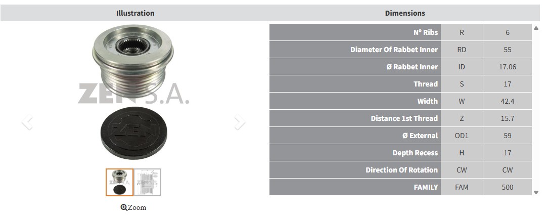 ALTERNATOR KASNAK RENAULT CAPTUR - CLIO - FLUENCE - SCENIC - KANGOO - MEGANE 1.5 DCI / DACIA LODGY - DOKKER - DUSTER 1