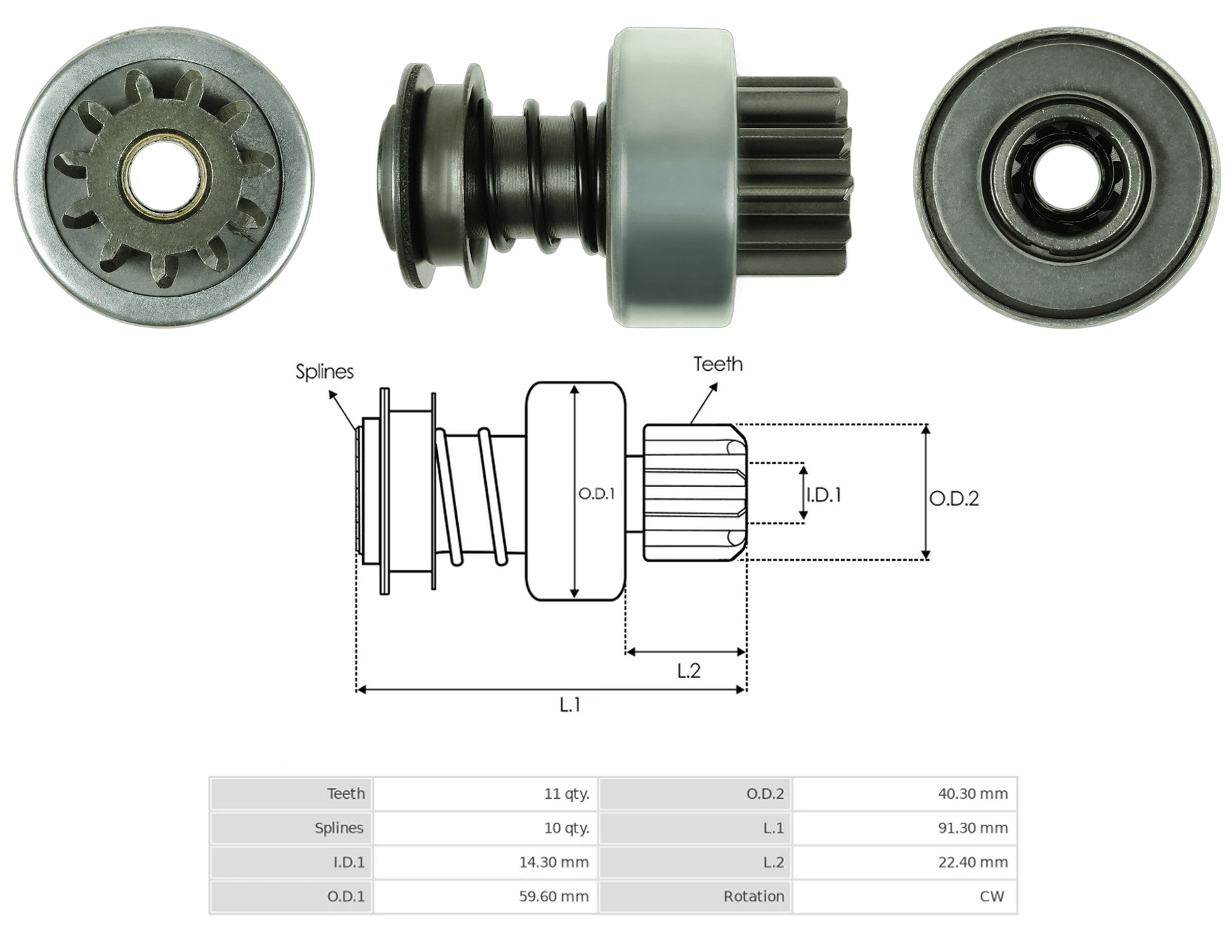 Baykuşoğlu Otomotiv