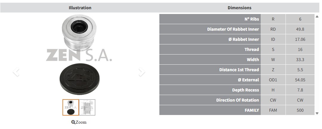 ALTERNATOR KASNAK MERCEDES SPRINTER - VITO / SSANGYONG ACTYON - KYRON - REXTON 2.0 XDI - 2.7 XDI 2.9 XDI (6 KANAL)